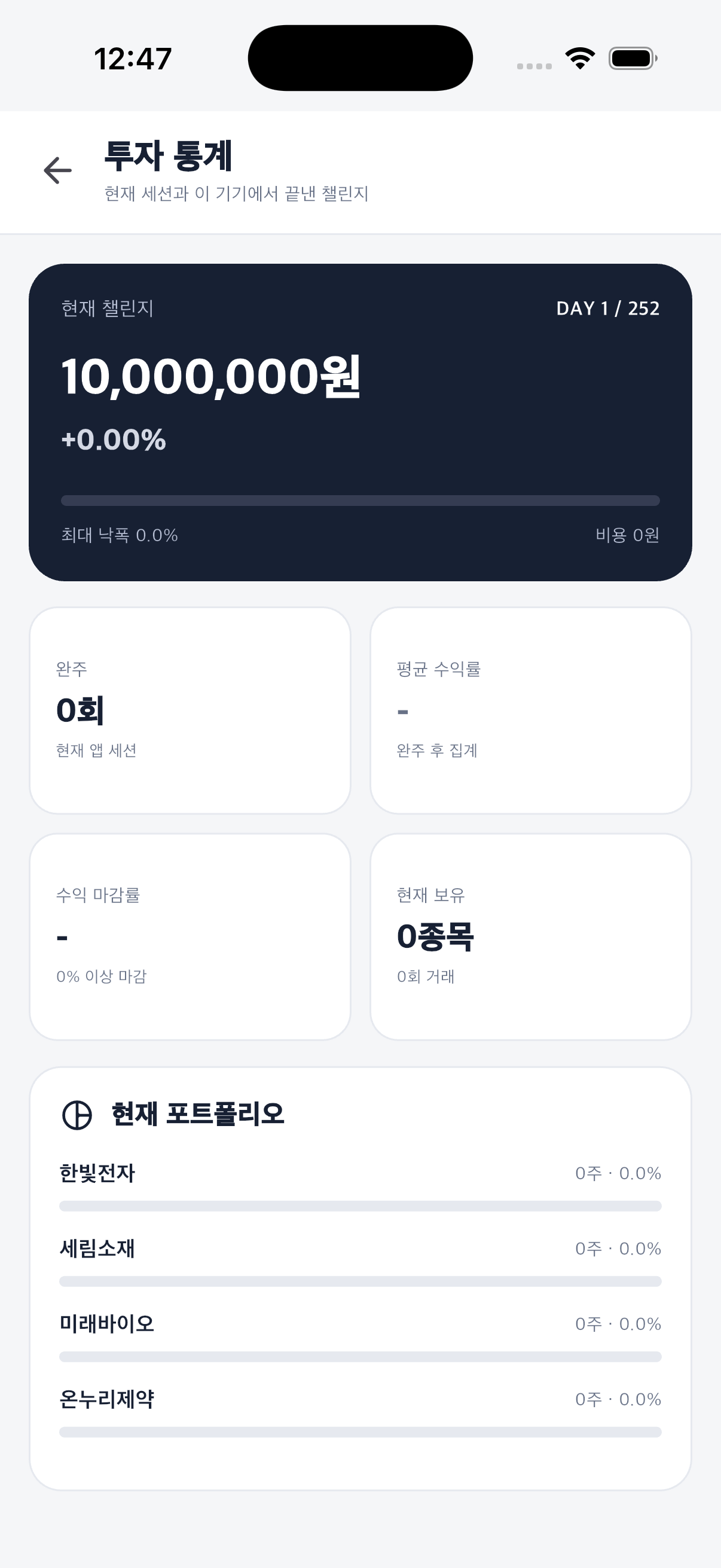 252 세션 통계 화면