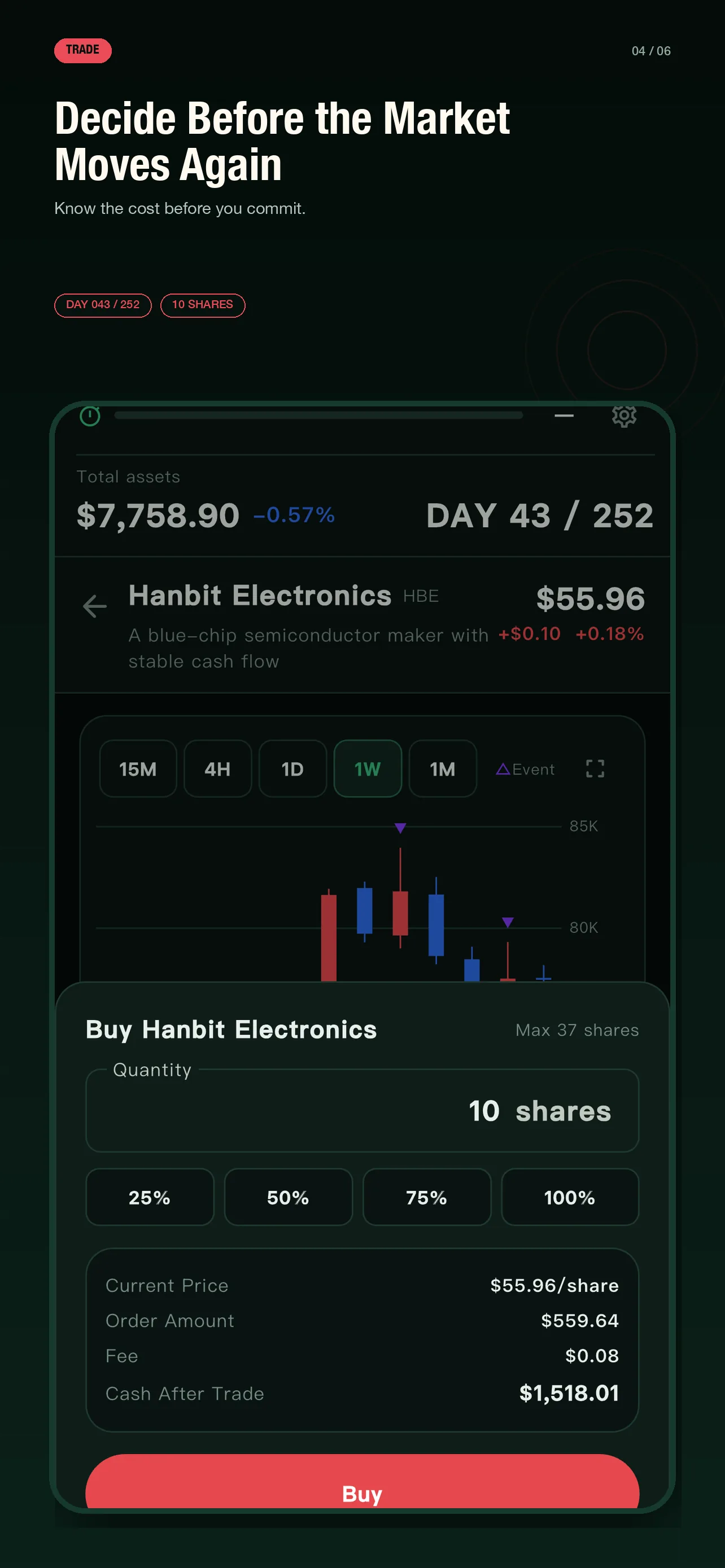 252 buy order screen with share quantity