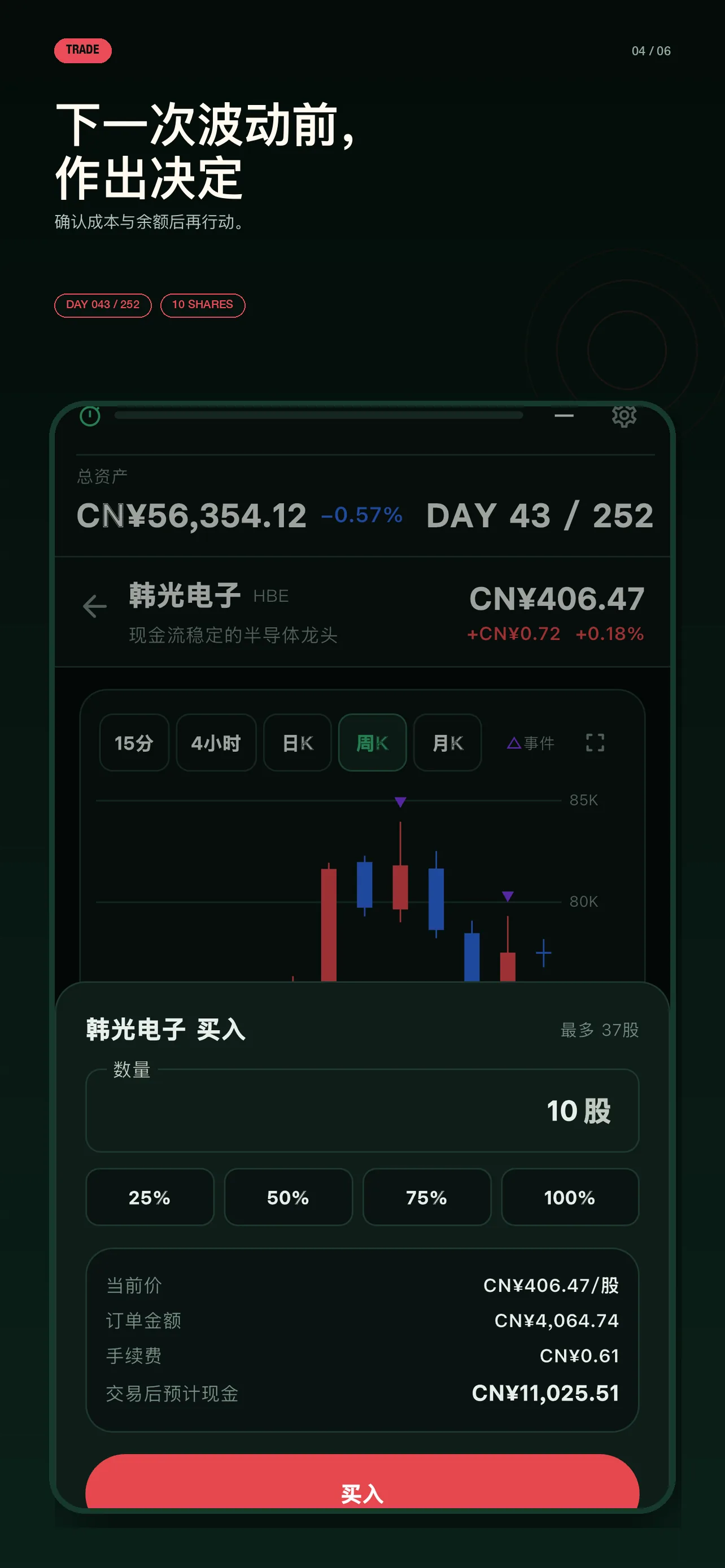 252 买入下单画面